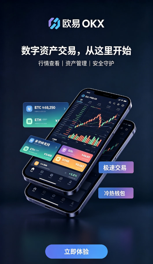 行情操作截图
